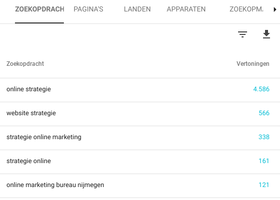 Vertoningen op zoekopdrachten