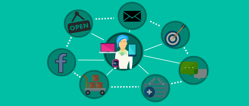 Omnichannel betekenis