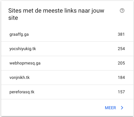 Sites met de meeste links naar jouw pagina