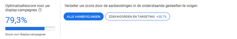 display optimalisatiescore - Online Marketing Bureau Modation